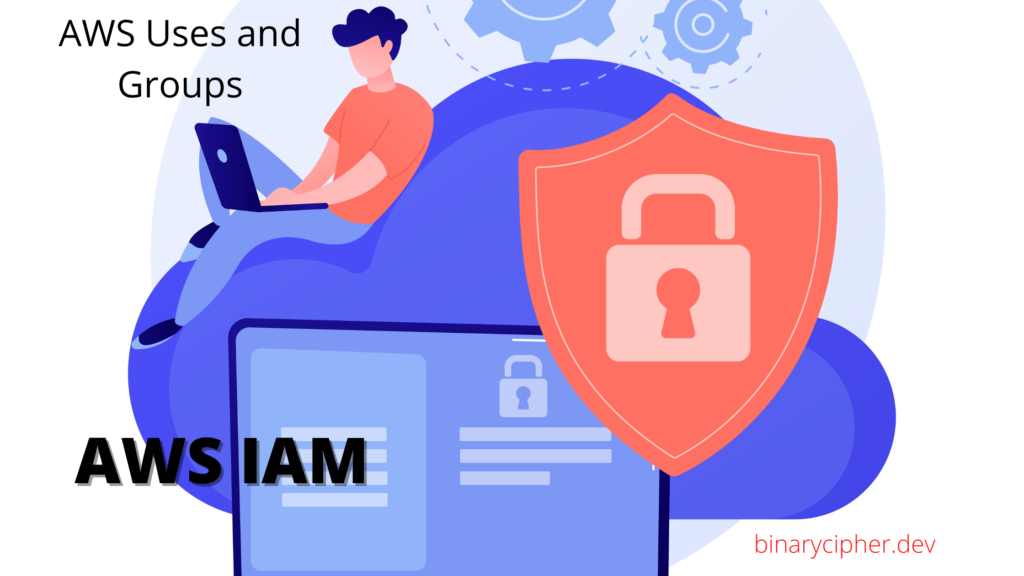 AWS IAM Users And Groups Along With Permissions - Binary Cipher